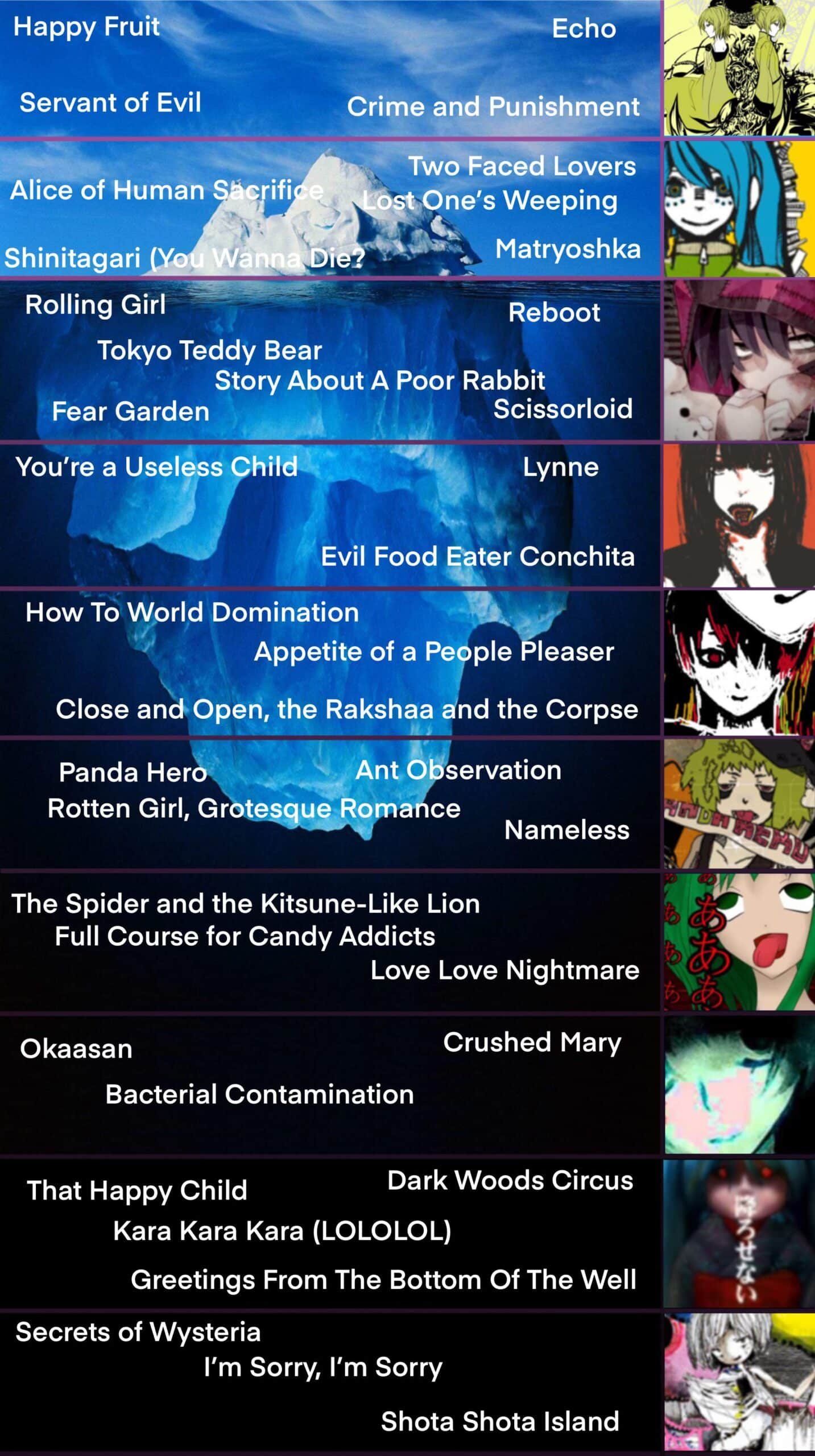 Creepiest Vocaloid Songs With Dark Themes