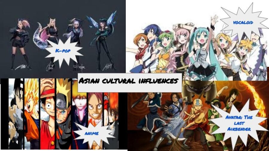 How Vocaloid is Influencing Anime And Pop Culture