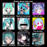 Vocaloid Memes That Every Fan Will Relate To